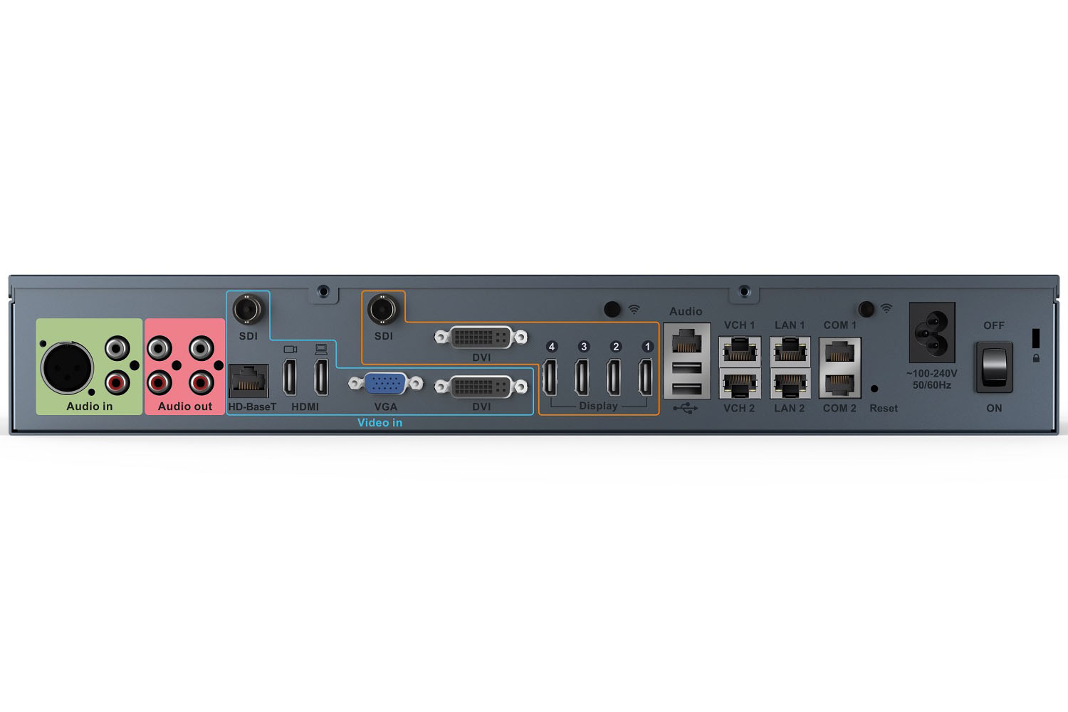 Yealink M900-0010 (MeetingEye 900)