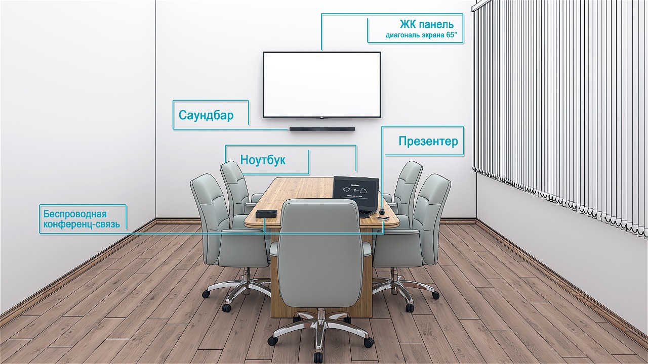 Переговорная комната на 5 человек(Премиум)